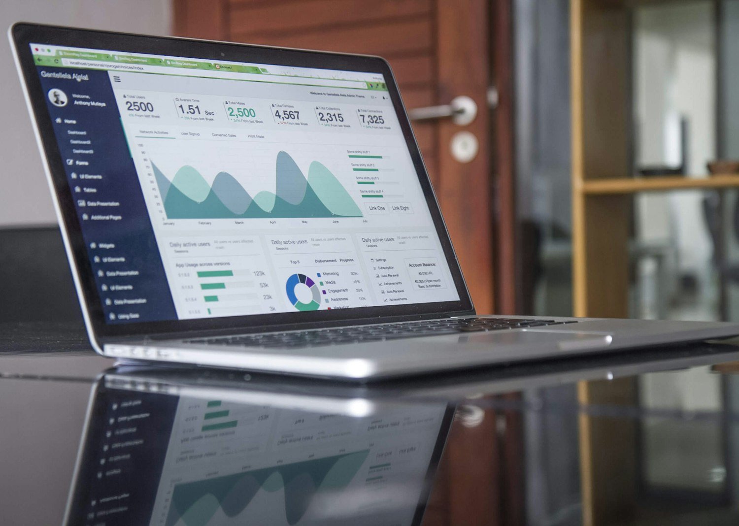 Visualización digital de metas y seguimiento de avances